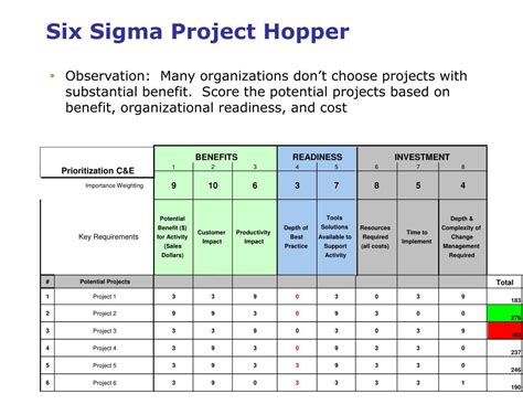Enproject Hopper Template