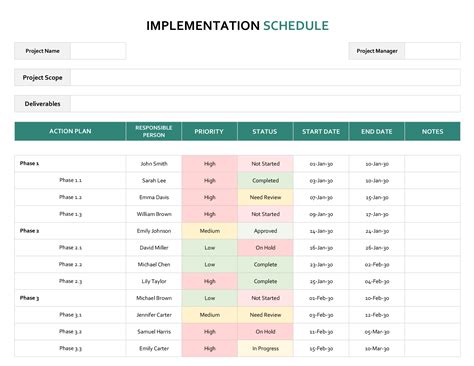 Enproject Implementation Template