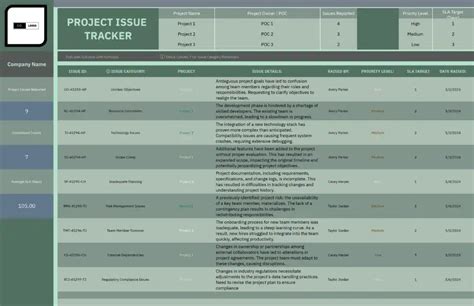 Enproject Issue Tracker Template