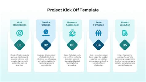 Enproject Kick Off Template