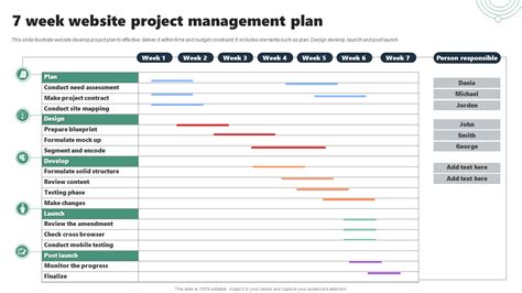 Enproject Management Template For Website Development
