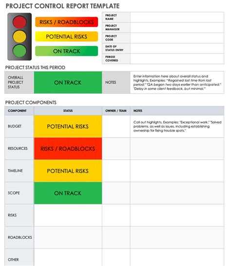 Enproject Monitoring And Control Plan Template