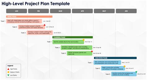 Enproject Plan Presentation Template