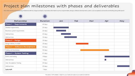 Enproject Plan With Milestones Template