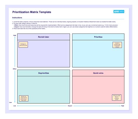 Enproject Prioritization Matrix Template Excel