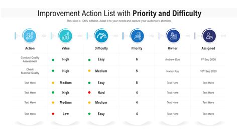 Enproject Priority List Template
