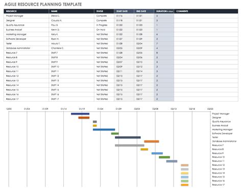 Enproject Resource Planning Template