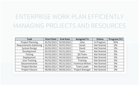 Enproject Resources Template
