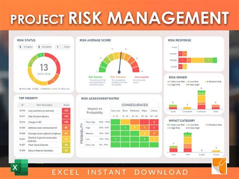 Enproject Risk Management Template Excel