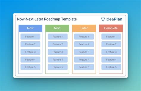 Enproject Roadmap Template Google Sheets