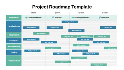 Enproject Roadmap Template Powerpoint