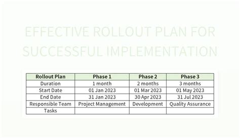 Enproject Rollout Plan Template