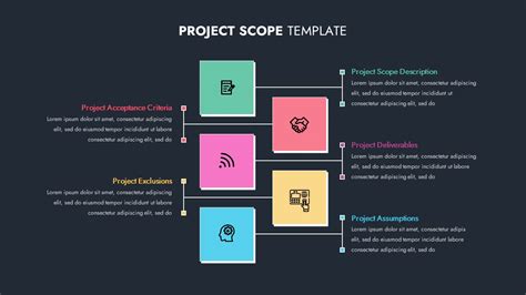 Enproject Scope Template Powerpoint