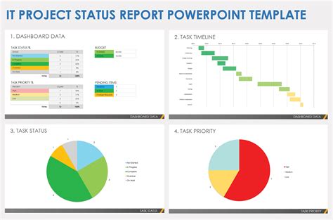 Enproject Status Report Ppt Template