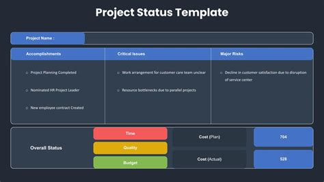 Enproject Status Update Template Ppt