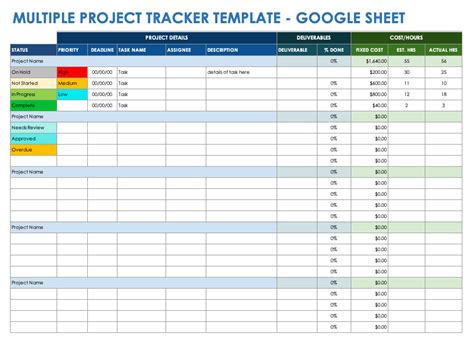 Enproject Tracker Template Google Sheets