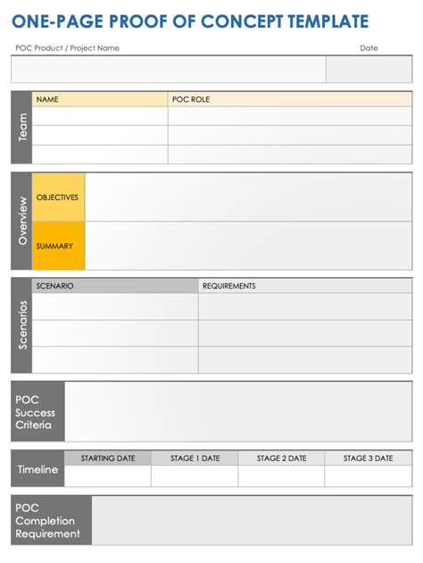 Enproof Of Concept Project Plan Template