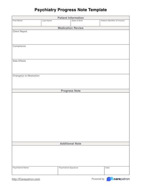 Enpsychiatry Note Template