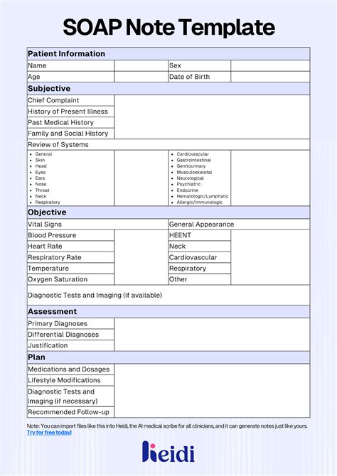 Enpsychiatry Soap Note Template