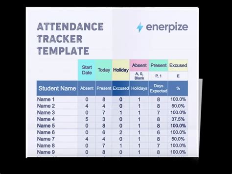 Enpto Tracker Template