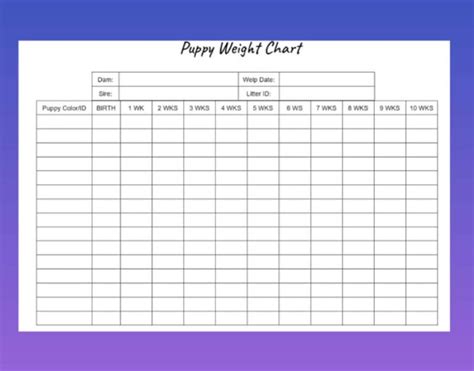 Enpuppy Weight Chart Template