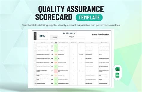 Enqa Scorecard Template Excel