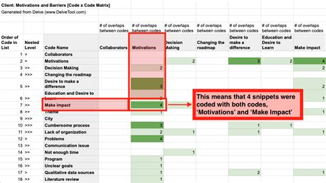 Enqualitative Data Coding Excel Template