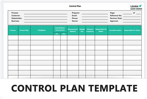 Enquality Control Plan Template