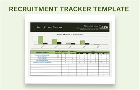 Enquestionnaire Excel Template