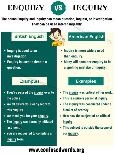 enquiry make words
