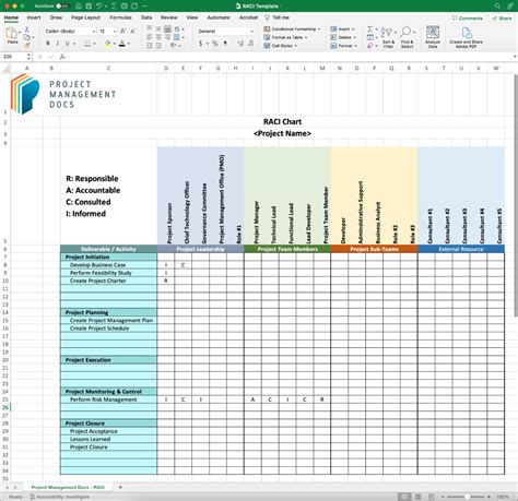 Enraci Chart Excel Template