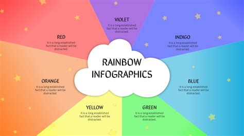 Enrainbow Slides Template