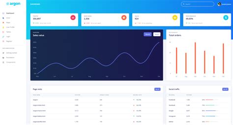 Enreact Dashboard Templates