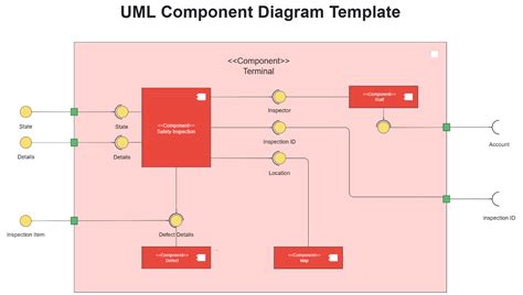 Enreact Template Component