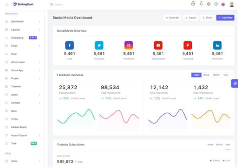 Enreactjs Admin Template