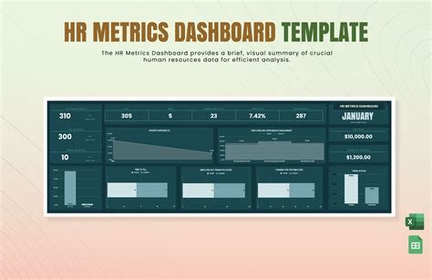 Enrecruiting Metrics Dashboard Template