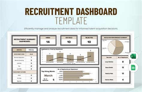 Enrecruitment Dashboard Excel Template