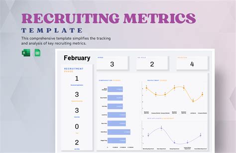 Enrecruitment Metrics Excel Template