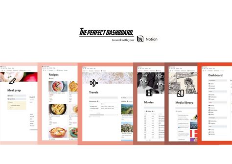 Enreddit Best Notion Templates