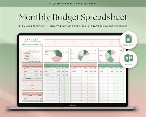 Enreddit Budget Template