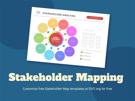 Enrelationship Mapping Template