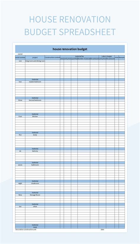Enrenovation Budget Excel Template