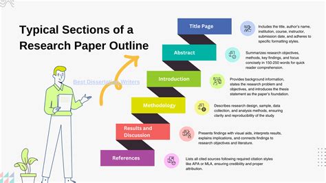 Enresearch Paper Structure Template