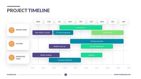 Enresearch Project Timeline Template
