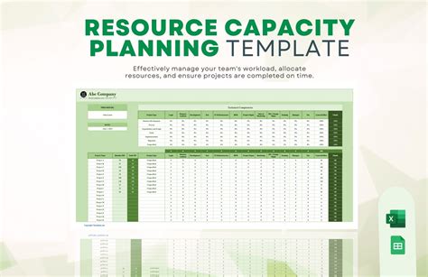 Enresource Capacity Planning Template Excel