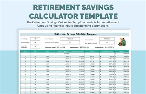 Enretirement Calculator Excel Template