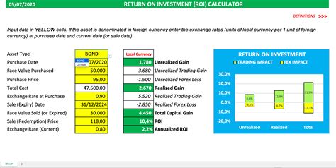 Enreturn On Investment Calculator Excel Template