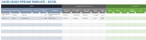 Enrfq Excel Template
