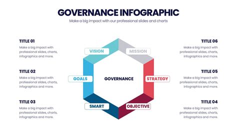 Enrice Framework Template