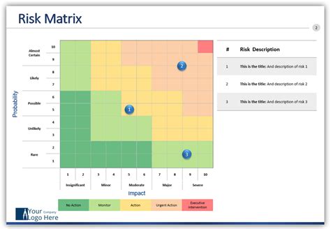 Enrisk And Control Matrix Template Xls